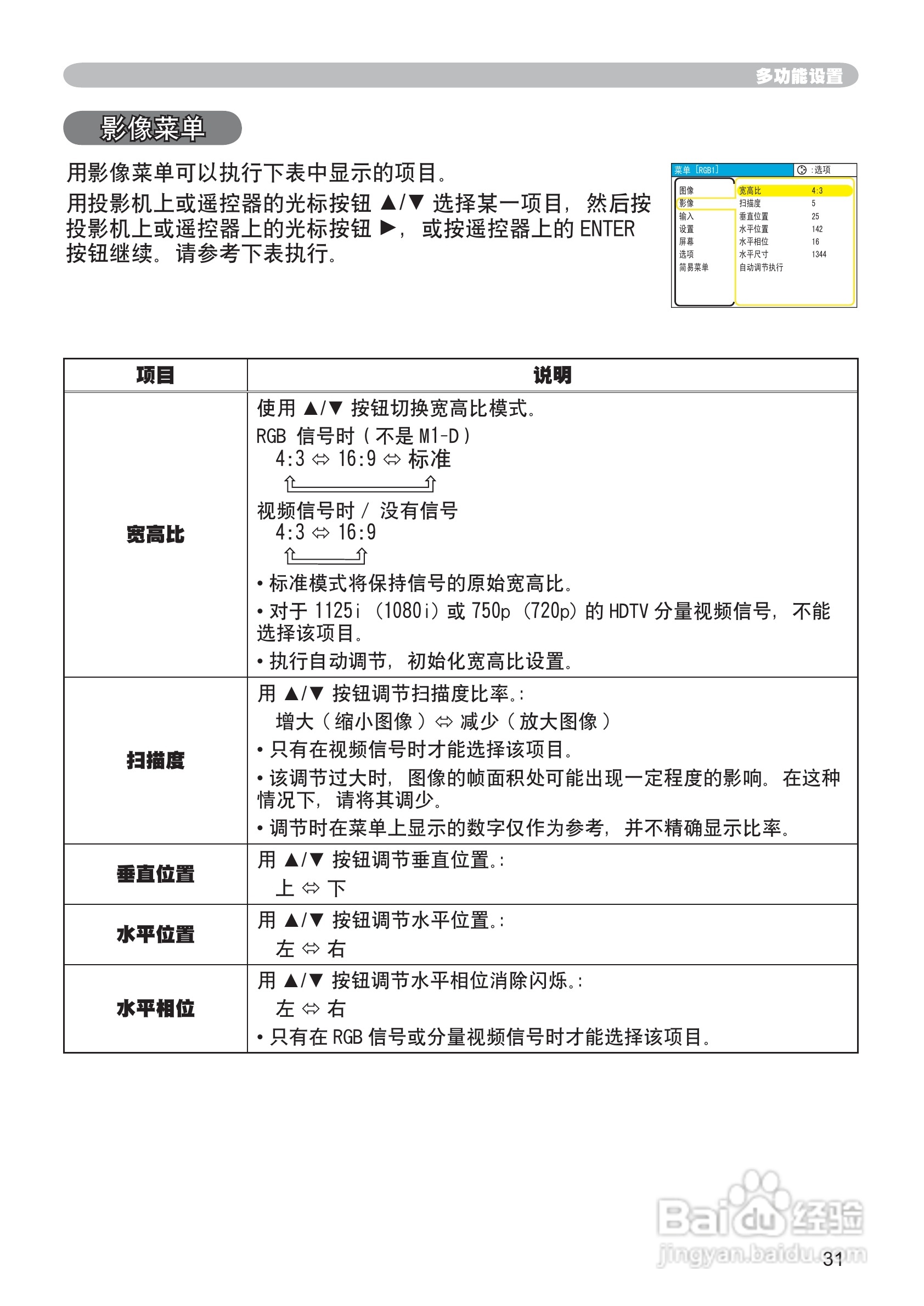 日立CP-RS57投影机使用说明书:[4]