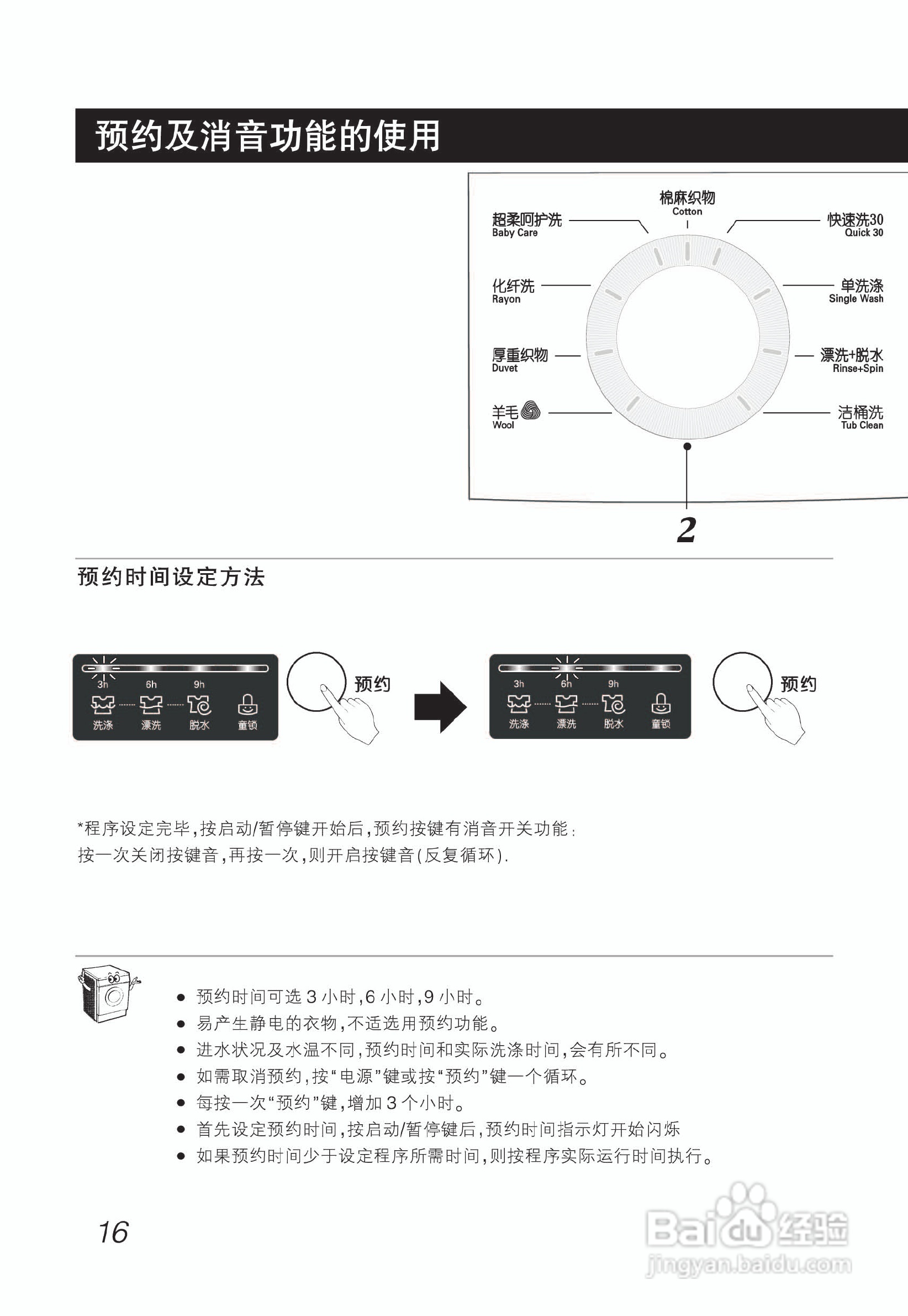 LG WD-N10300DJ洗衣机使用说明书:[2]