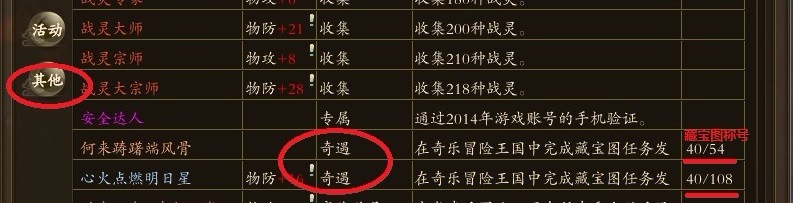 完美国际奇乐冒险王国称号