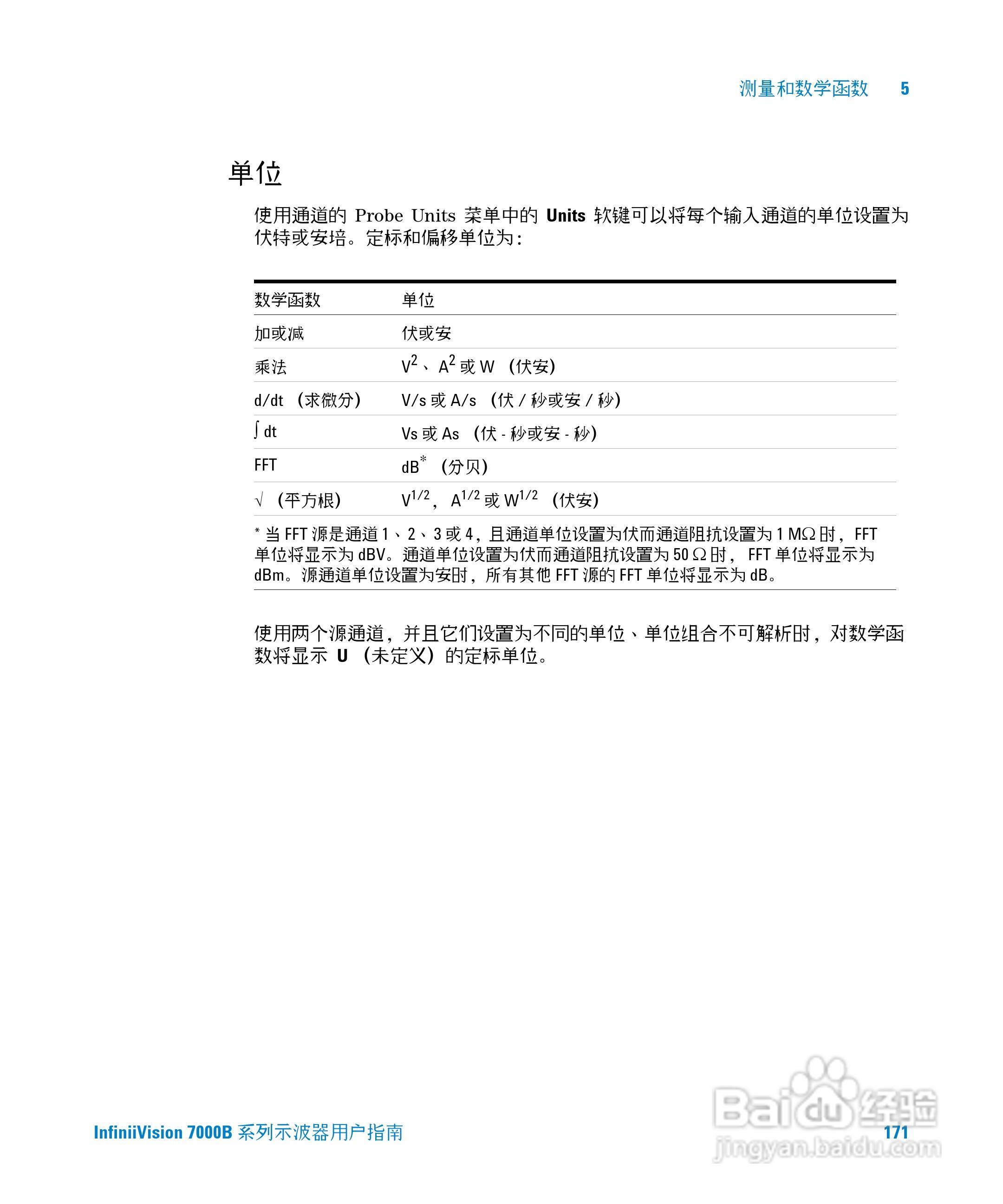 安捷伦DSO7104B数字示波器用户手册:[18]