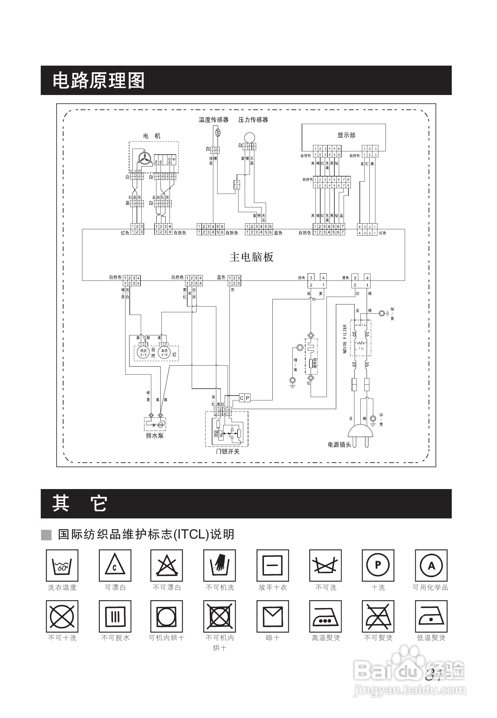 LG WD-N1224D洗衣机使用说明书:[4]