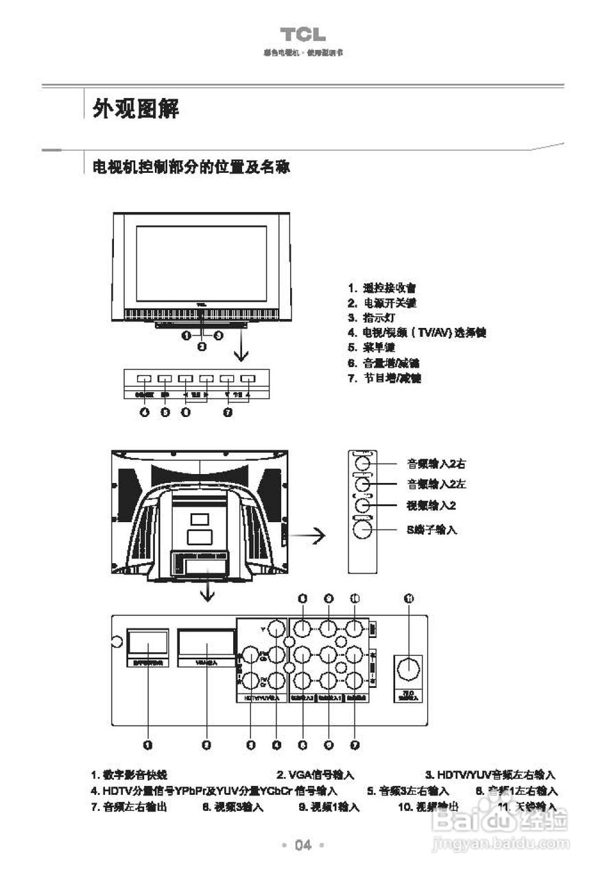 TCL王牌HD32B68S彩电使用说明书
