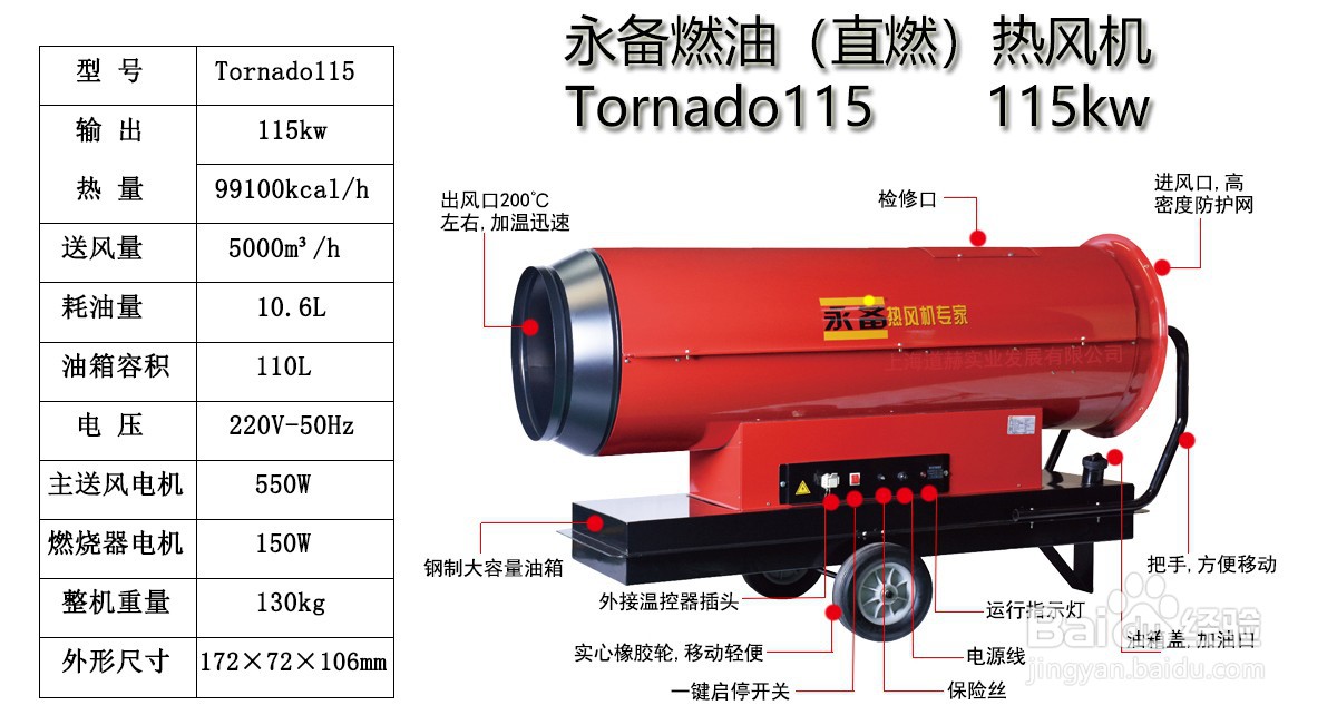 非洲猪瘟猪场车辆高温杀菌的烘干房应用加热器