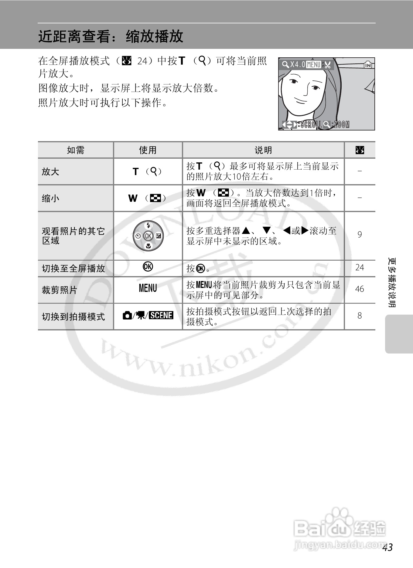 Nikon COOLPIX L15数码相机用户手册:[6]