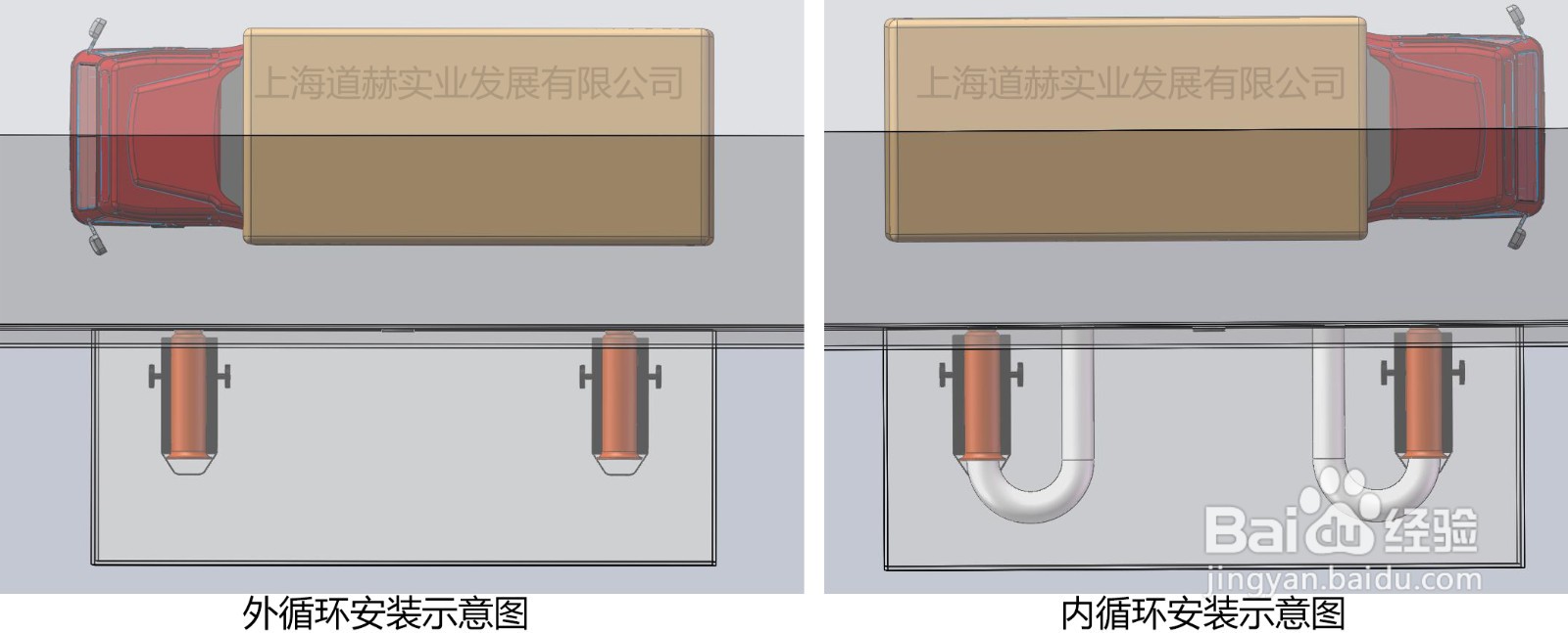 非洲猪瘟猪场车辆高温杀菌的烘干房应用加热器