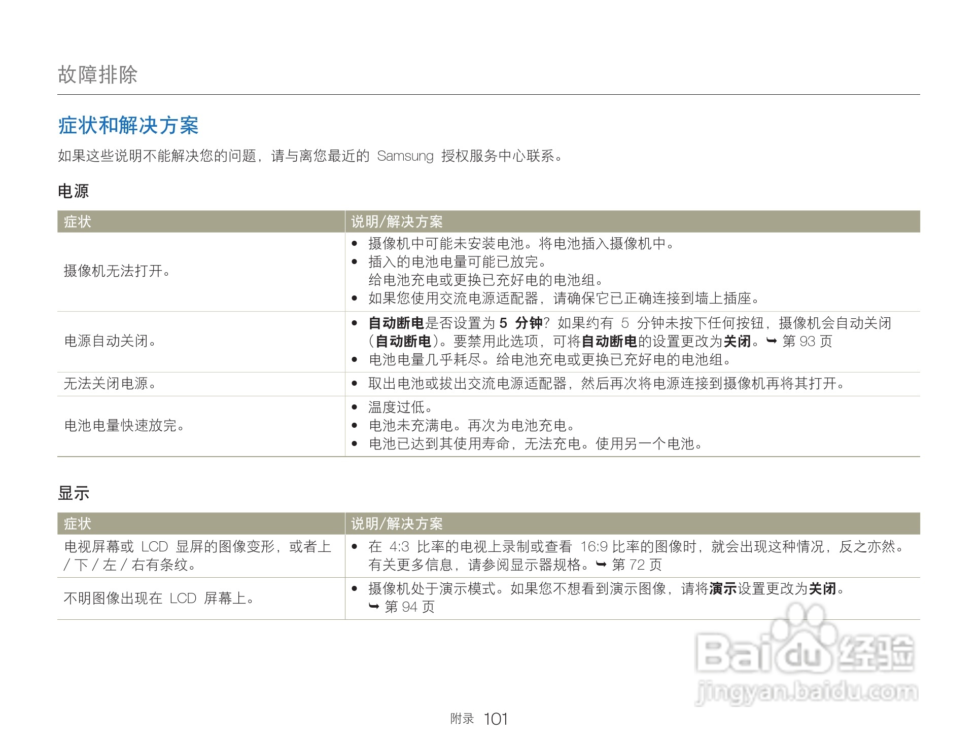 三星HMX-Q200TP高清晰数码摄像机使用说明书:[11]