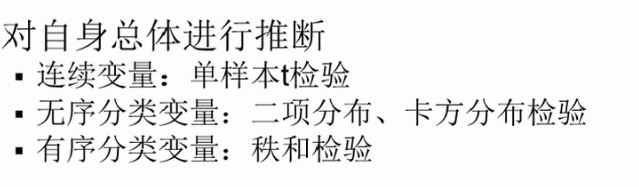 统计分析方法总结