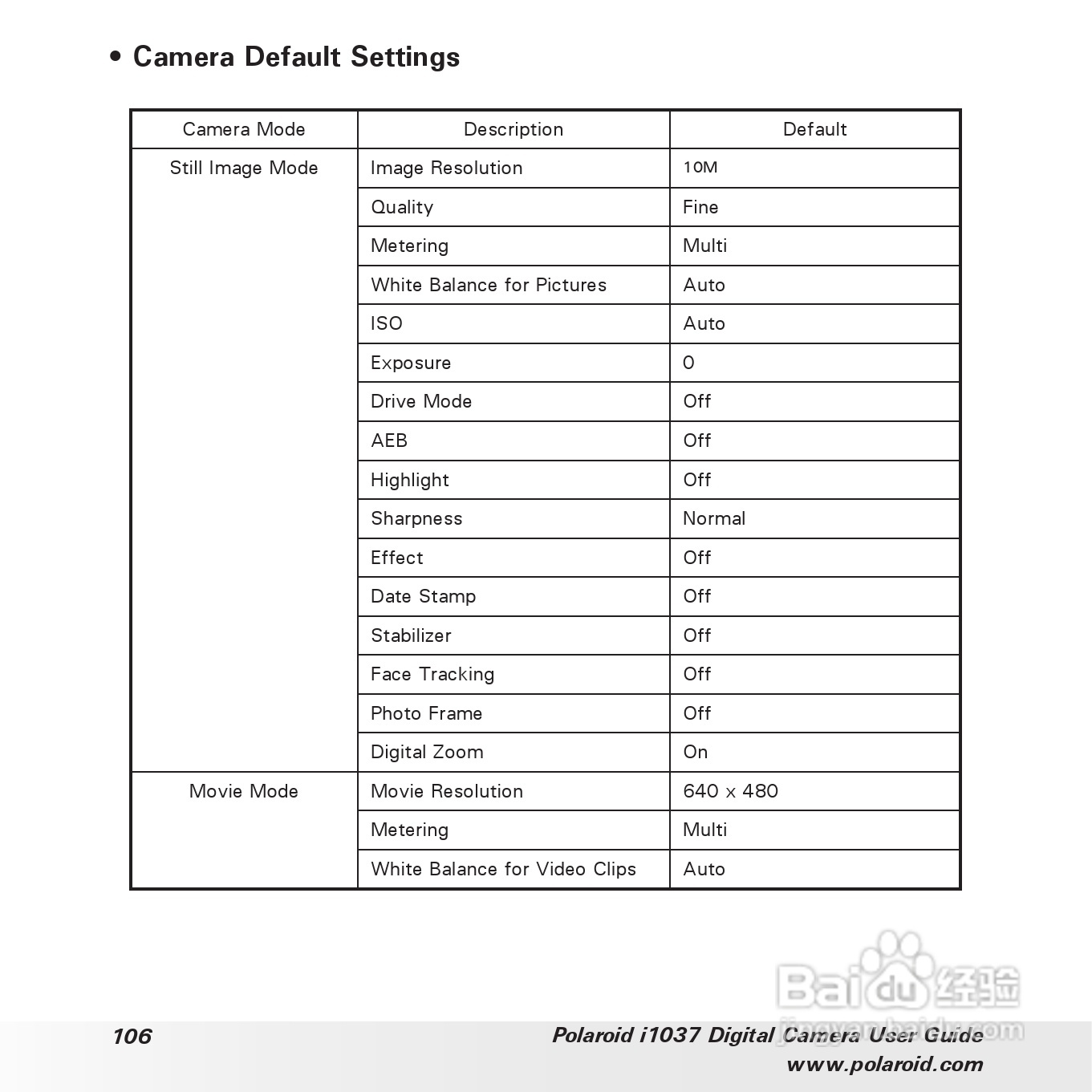 宝丽来Polaroid i1037数码相机使用说明书:[11]