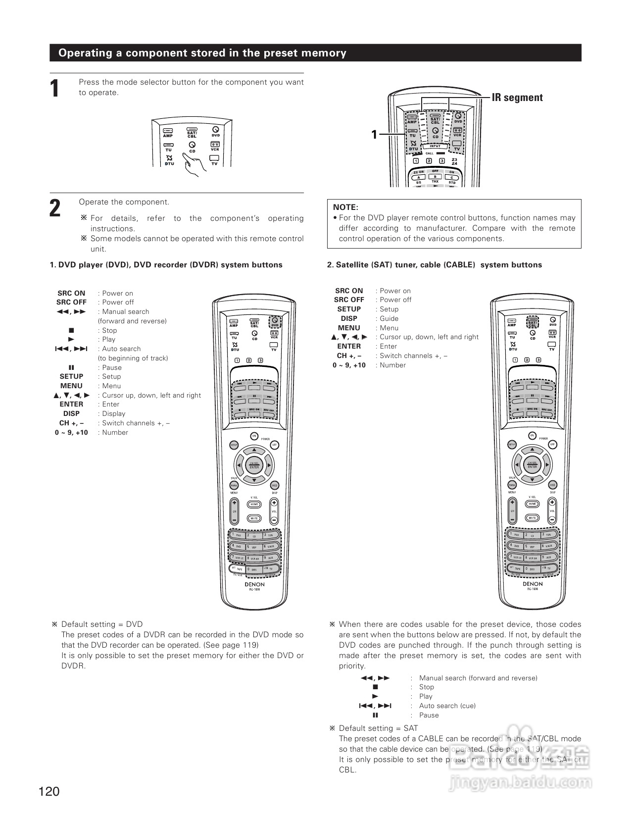DENON AVC-A1XVA功放安装说明书:[6]