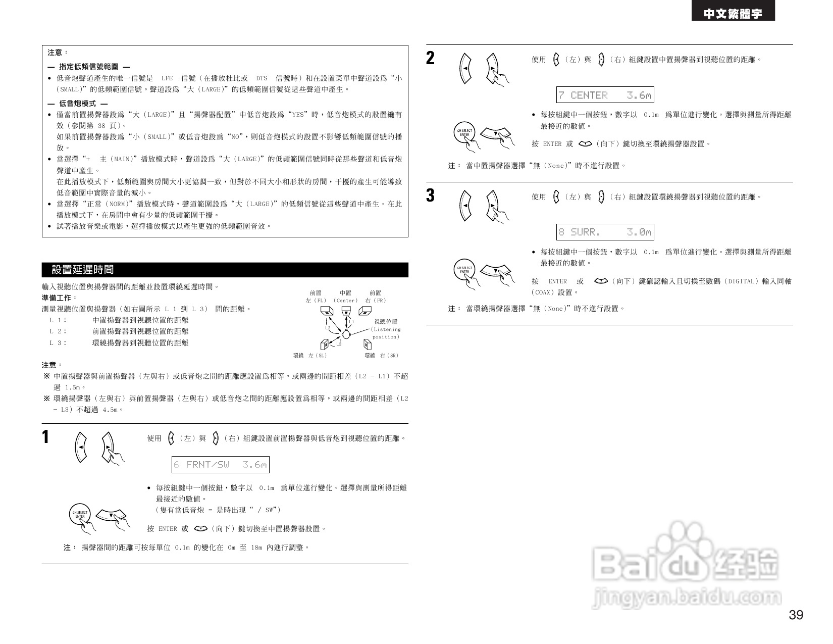DENON AVR-1484收音环绕扩音机操作说明书:[2]