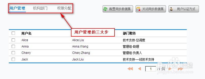 商业智能FineBI使用教程：[42]角色权限管理