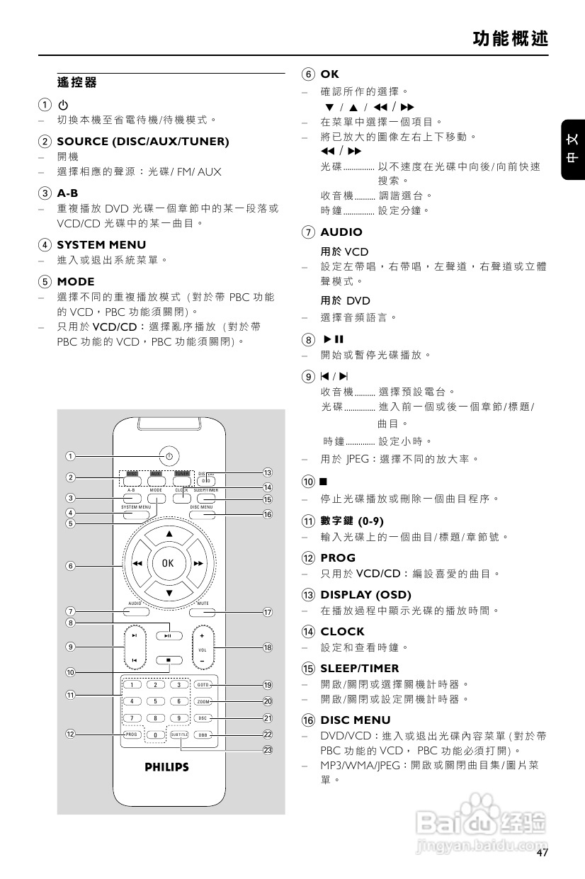 PHILIPS MCD139迷你组合音使用说明:[1]