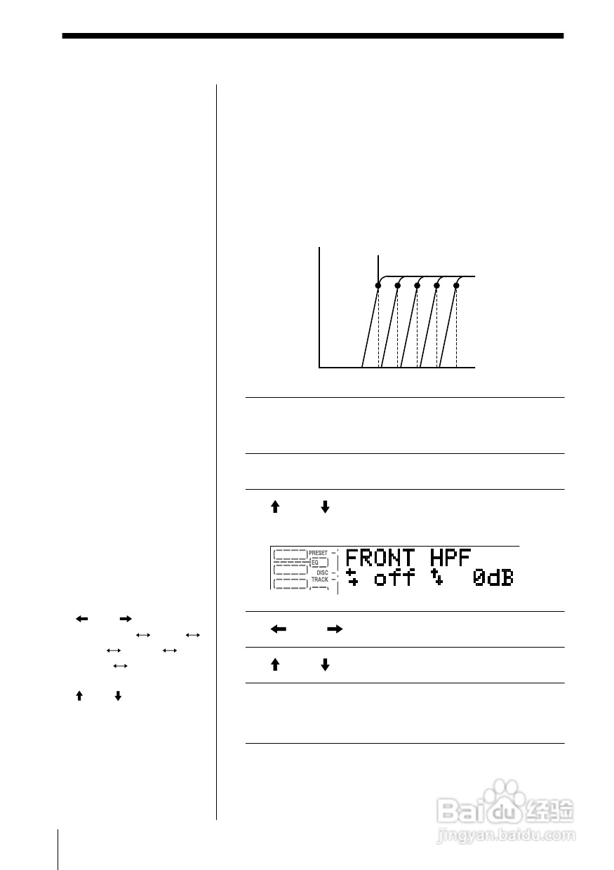 SONY WX-7000MD汽车音响主机说明书:[3]