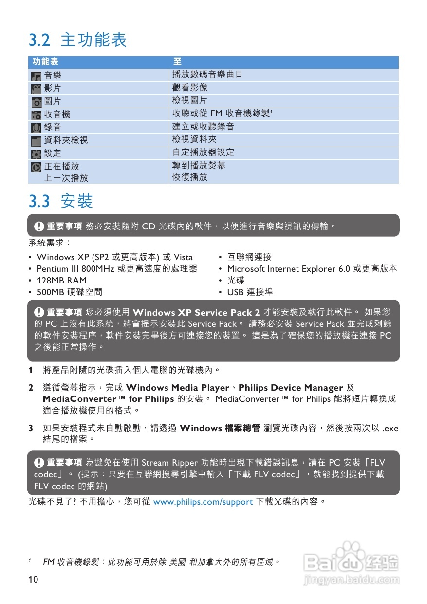 PHILIPS SA5295播放器说明书:[1]