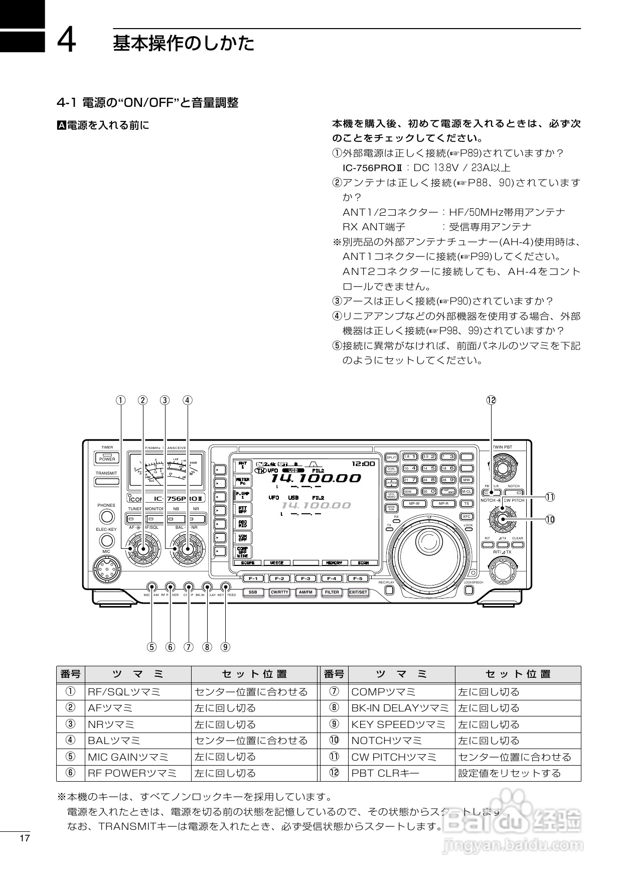ICOM IC-756PROII短波电台使用说明书:[1]