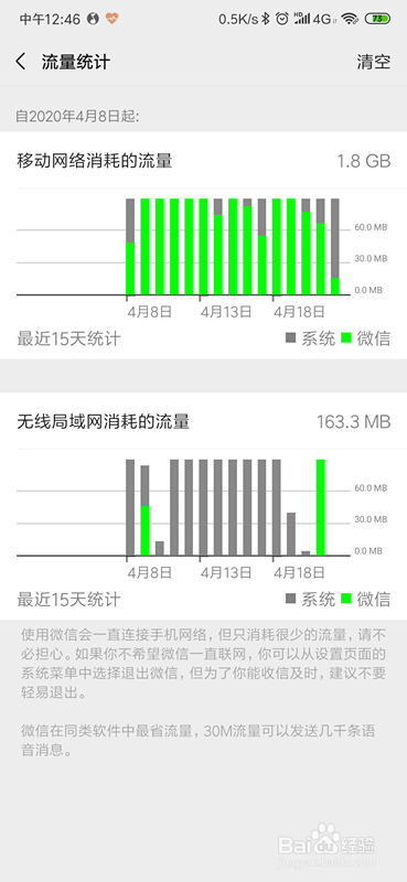 微信怎么查看使用了多少流量？