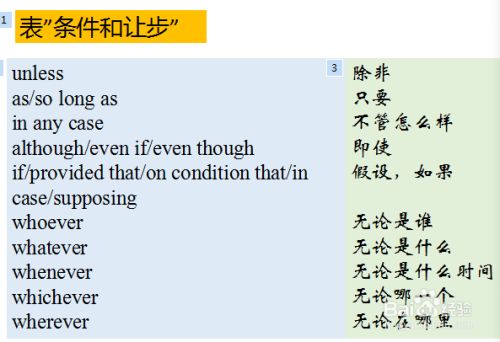 小学英语作文常见连接词与过渡词有哪些 下 百度经验 小学英语作文常见连接词与过渡词有哪些 下 百度经验