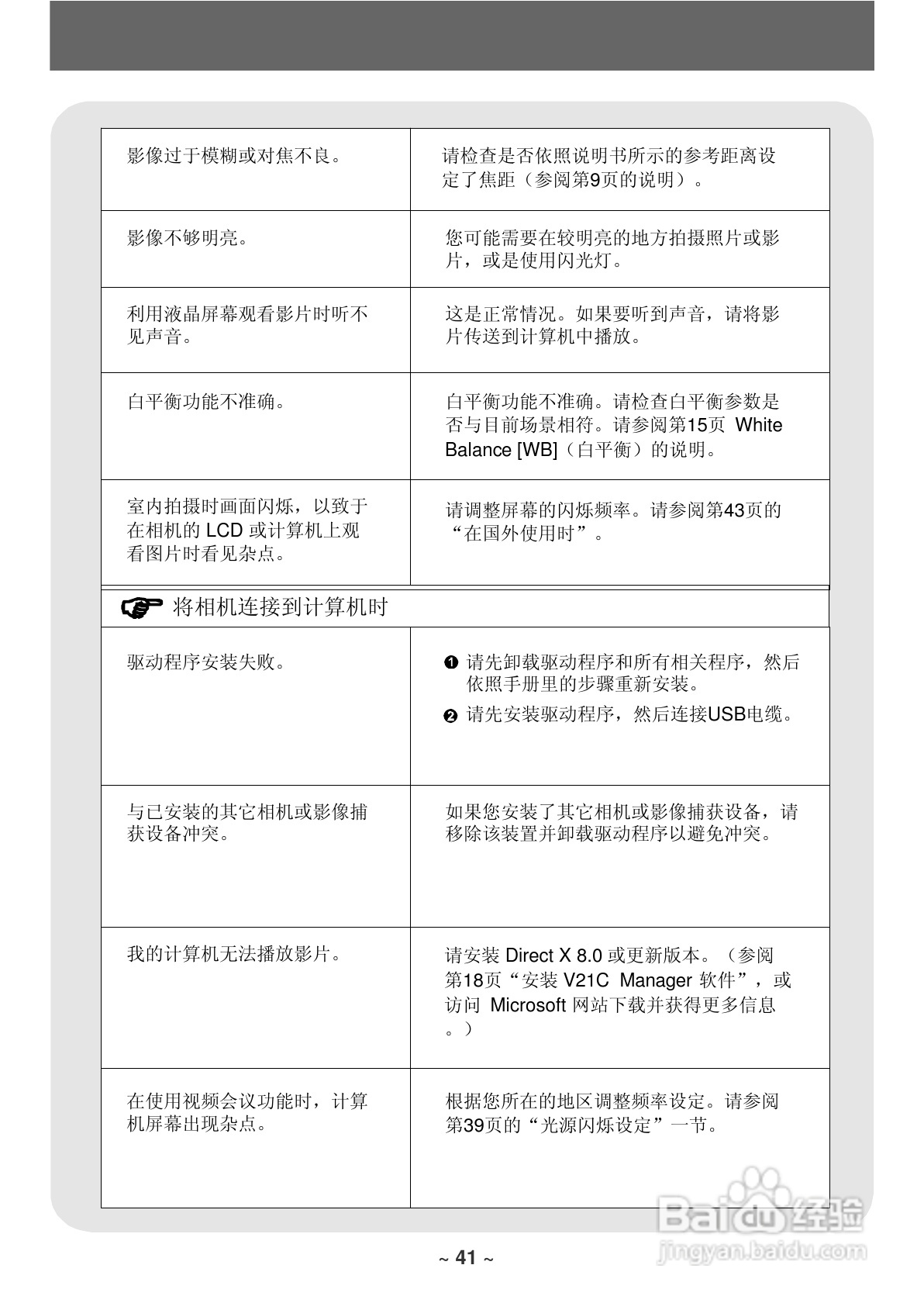 联想数码相机V21C使用说明书:[5]