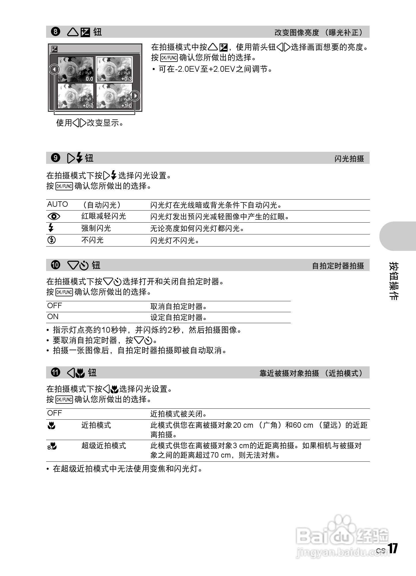 OLYMPUS数码照相机Stulus840U840使用说明书:[2]