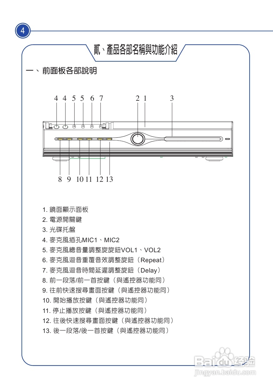 声宝KDVD-300型DVD播放器说明书:[1]
