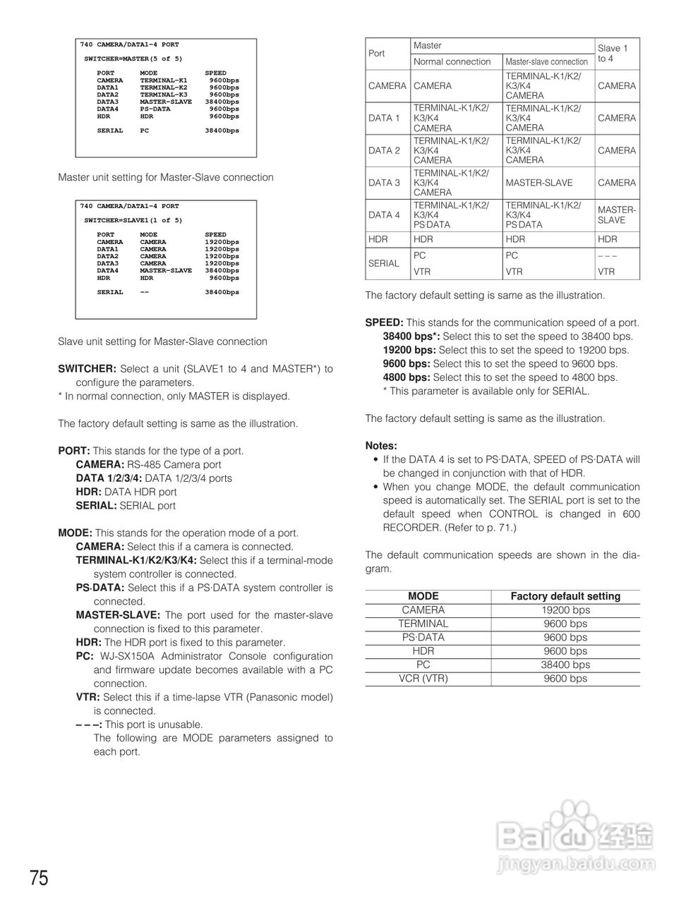 松下WJ-SX150A矩阵切换器使用说明书:[8]