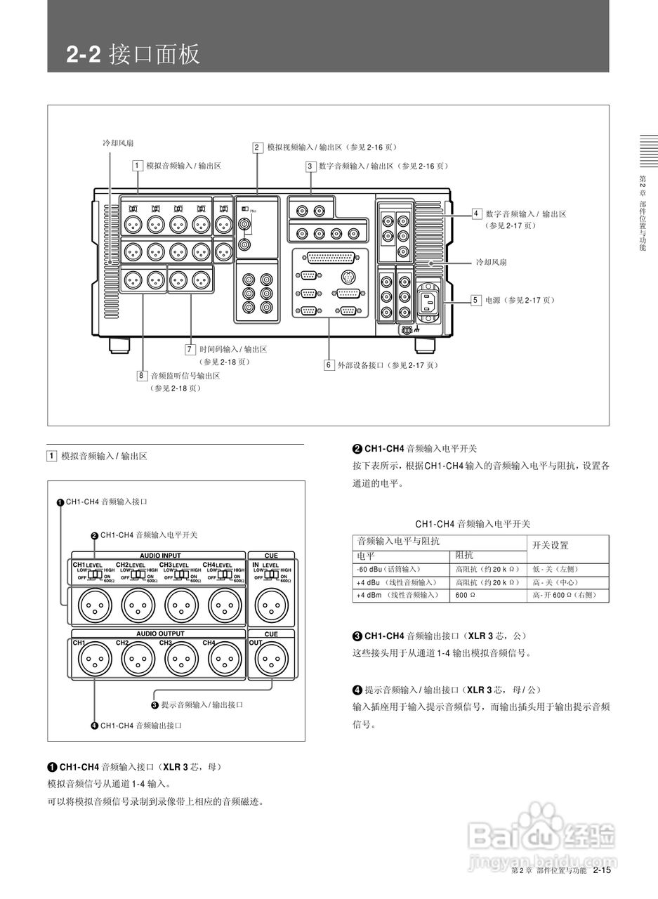 索尼HDW-2000数字摄录一体机使用说明书:[3]