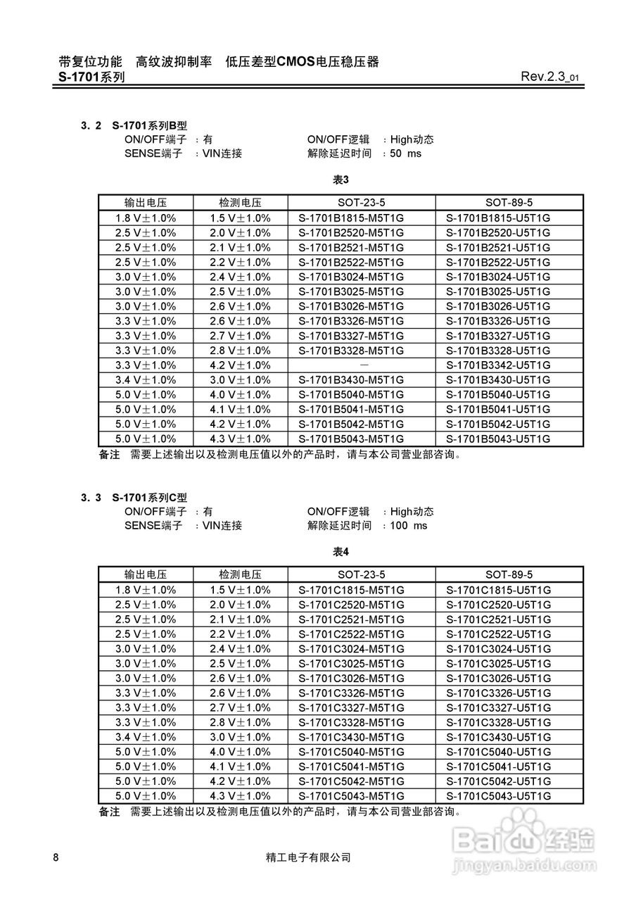 精工电子S-1701系列CMOS电压稳压器说明书:[1]