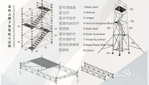 安拆网推荐：什么是门式钢管脚手架？