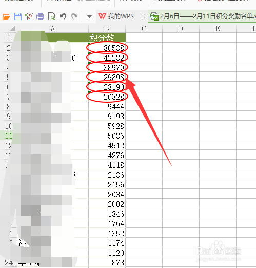 excel表格如何给部分数据添加红色圆圈标志
