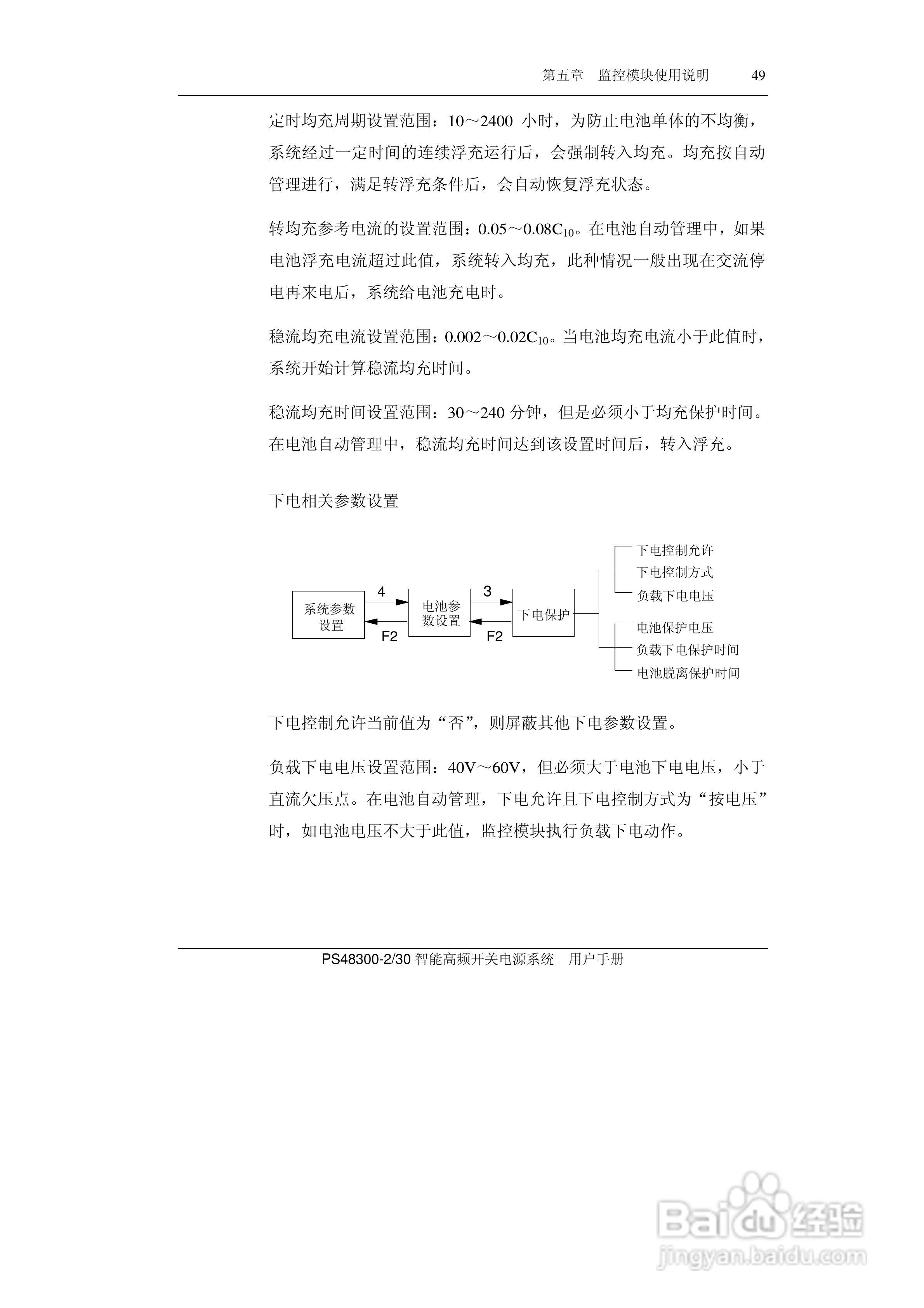 PS48300-30智能高频开关电源系统用户手册:[7]