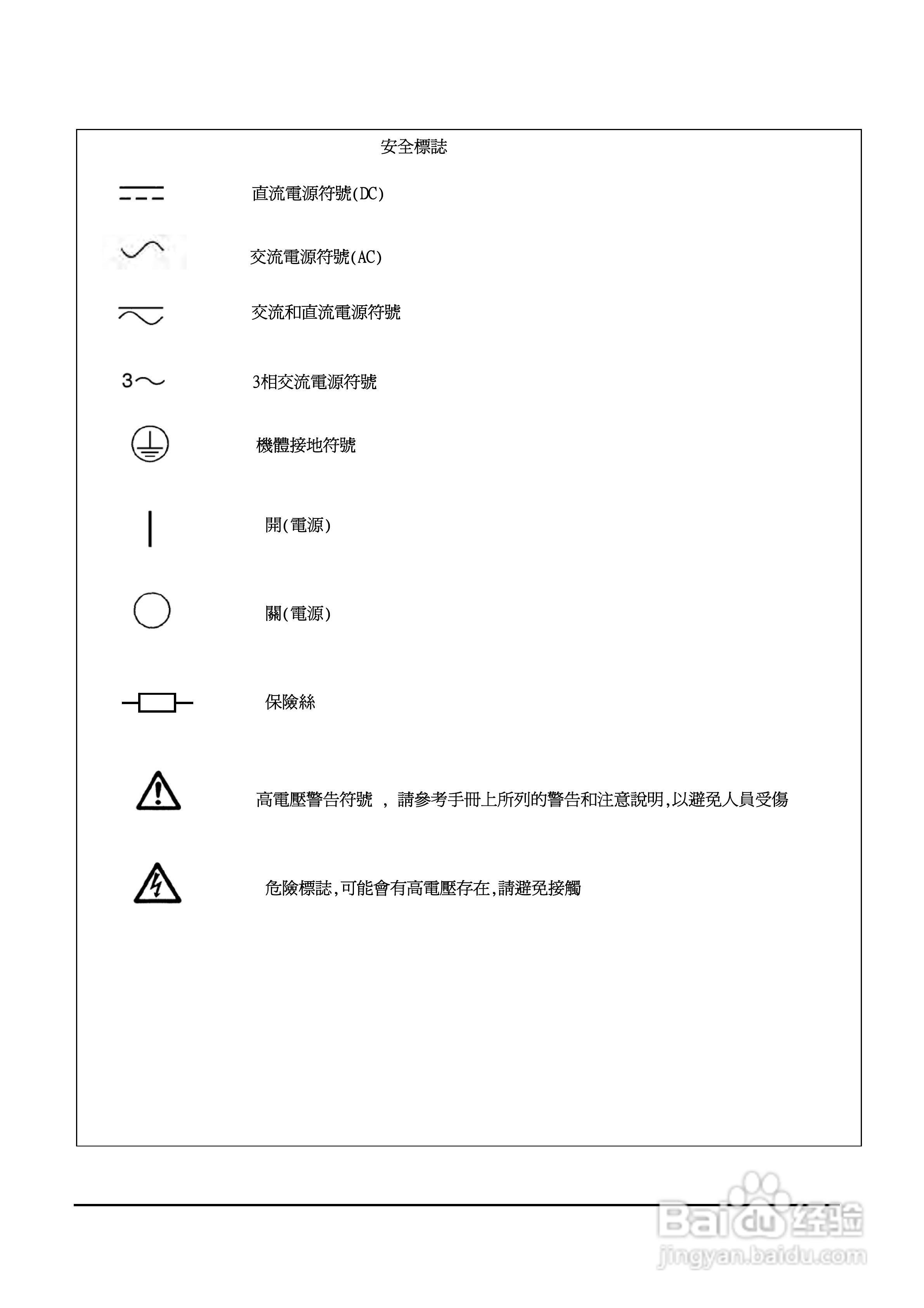 3341F模块式电子负载使用手册:[1]