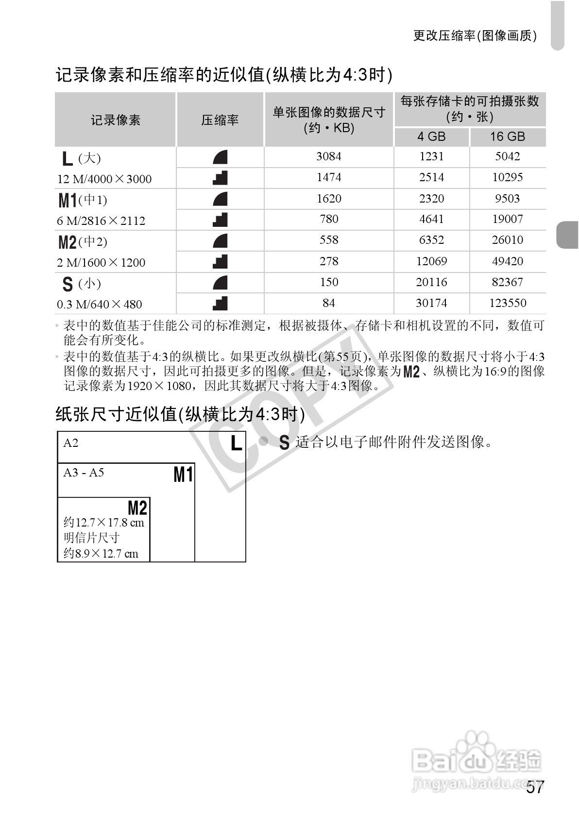 佳能Powershot S100V数码相机使用说明书:[6]