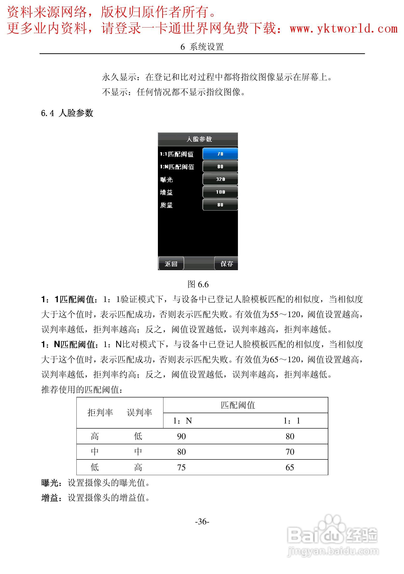 中控iFace100系列人脸识别考勤机产品用户手册:[4]