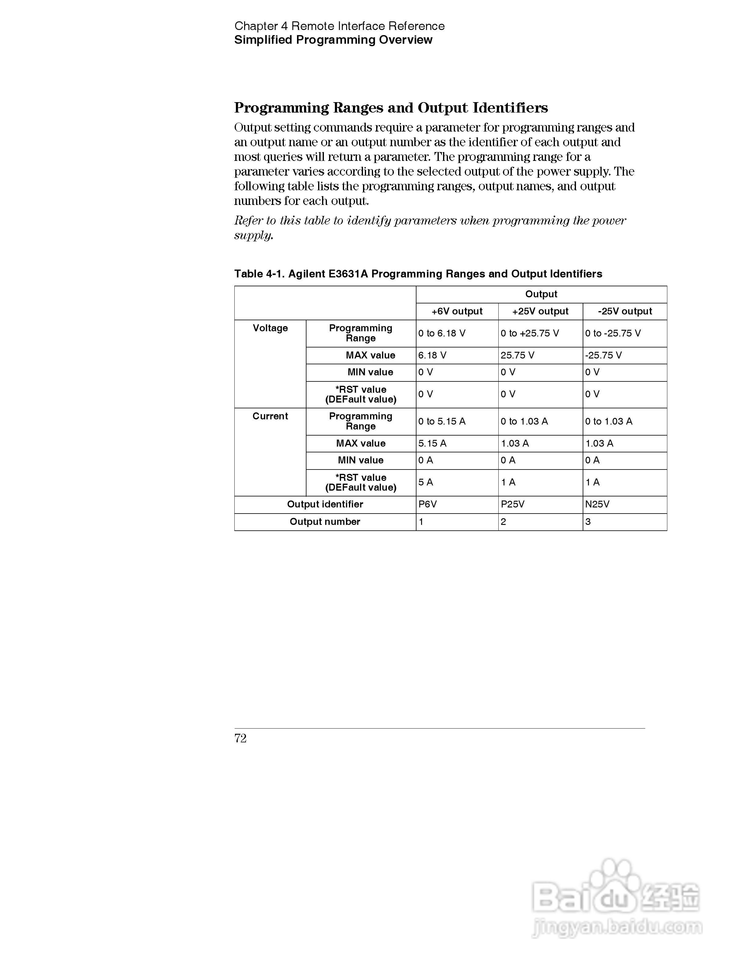 E3631A型80W三输出电源供应器操作手册:[8]