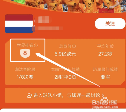 今日头条如何查看世界杯球队排名？