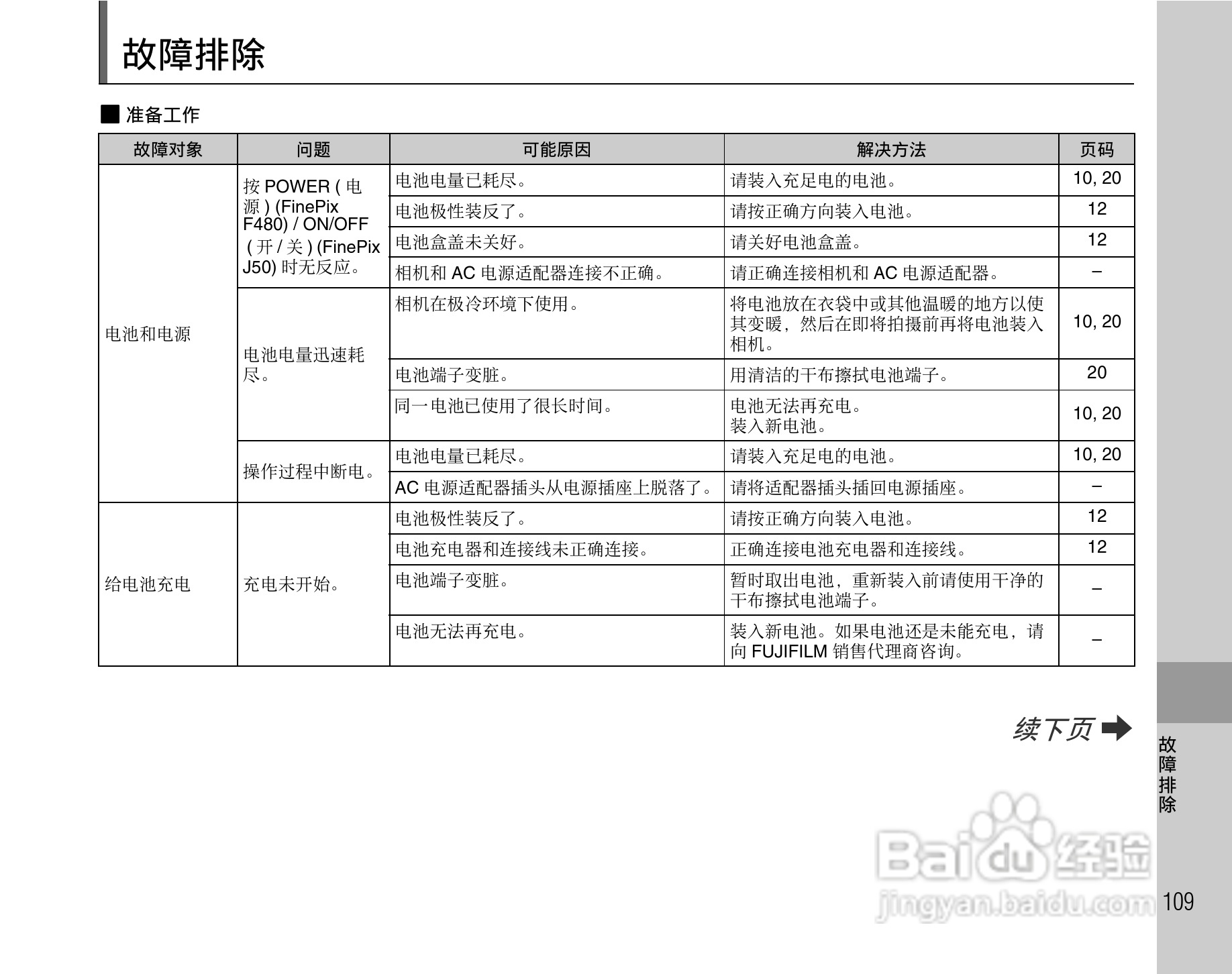 富士FinePix F480数码相机使用说明书:[11]