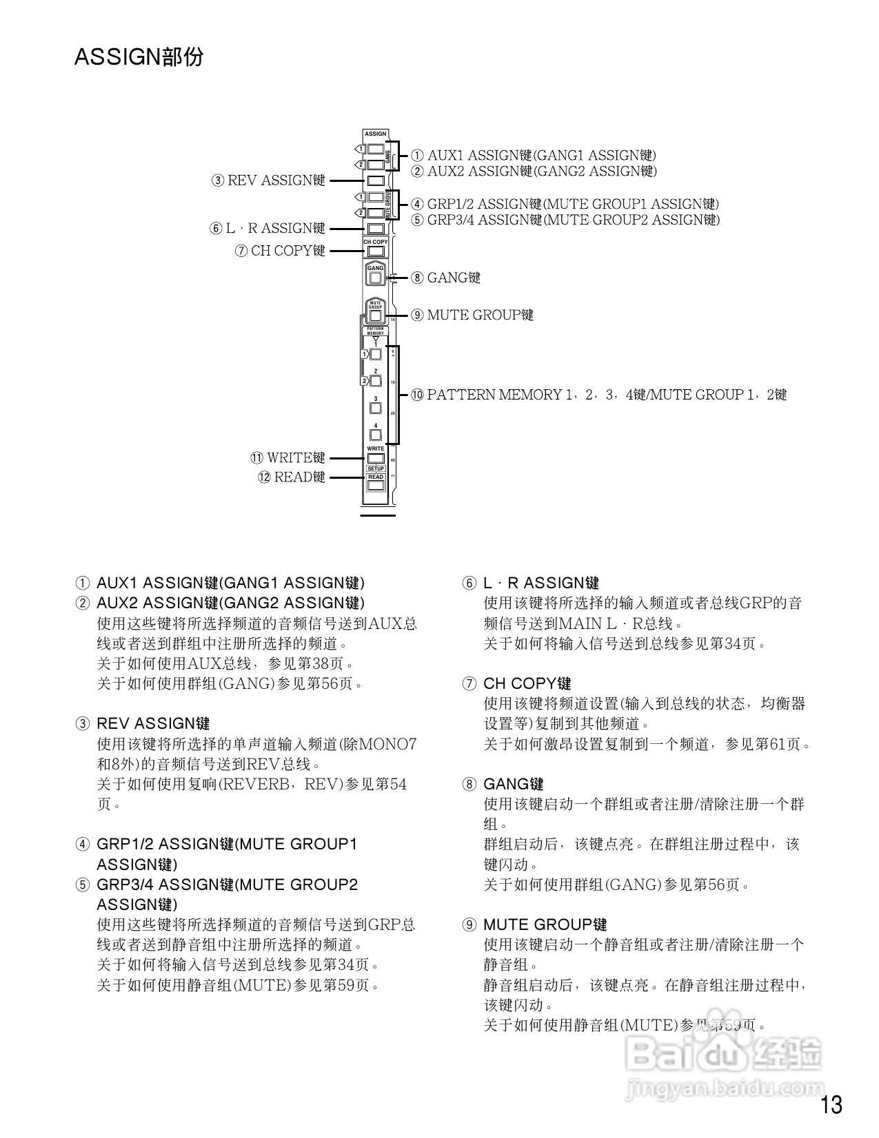 松下WR-D01数字式凋音台使用说明书:[1]