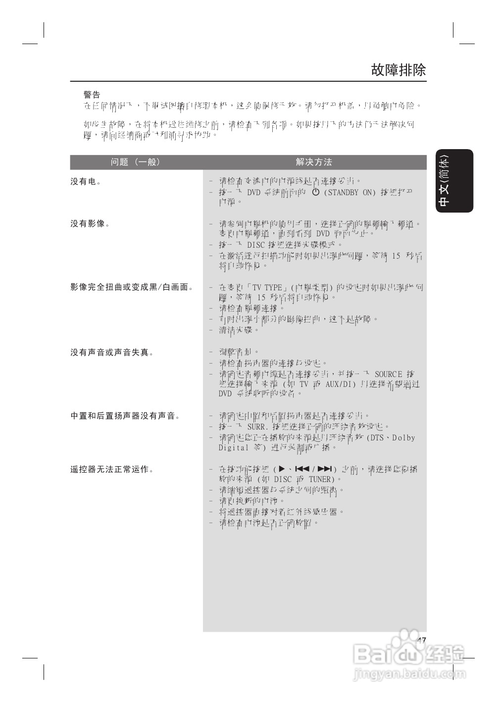 Philip飞利浦hts3455家庭影院说明书:[3]