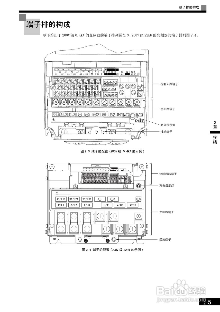 安川CIMR-F7B4300变频器使用说明书:[4]