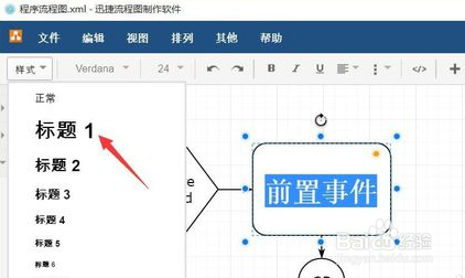 流程图编辑插入制作模板的方法
