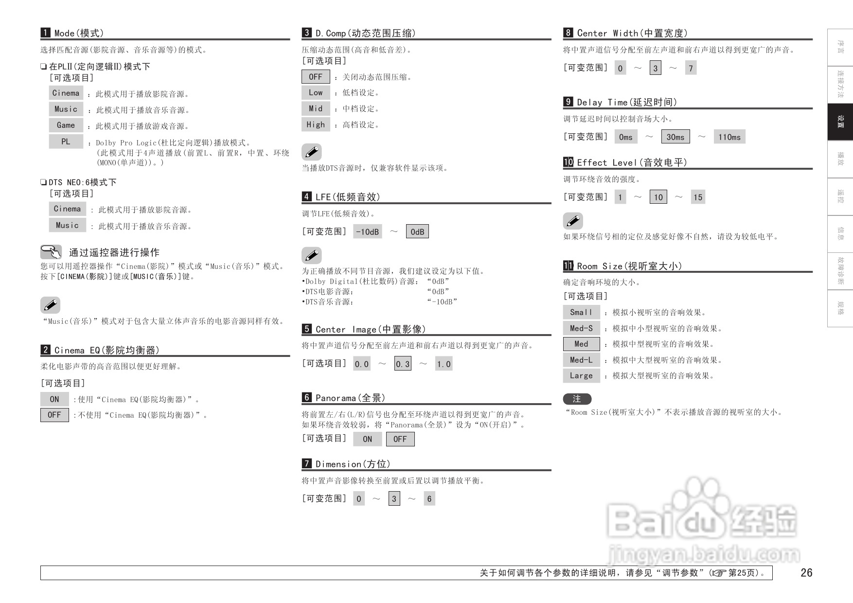 天龙AVR-1509、AVR-1519型收音环绕扩音机说明书:[2]