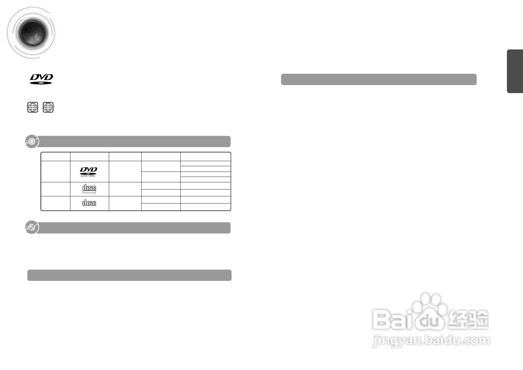 三星HT-DS700家庭影院使用说明书:[1]