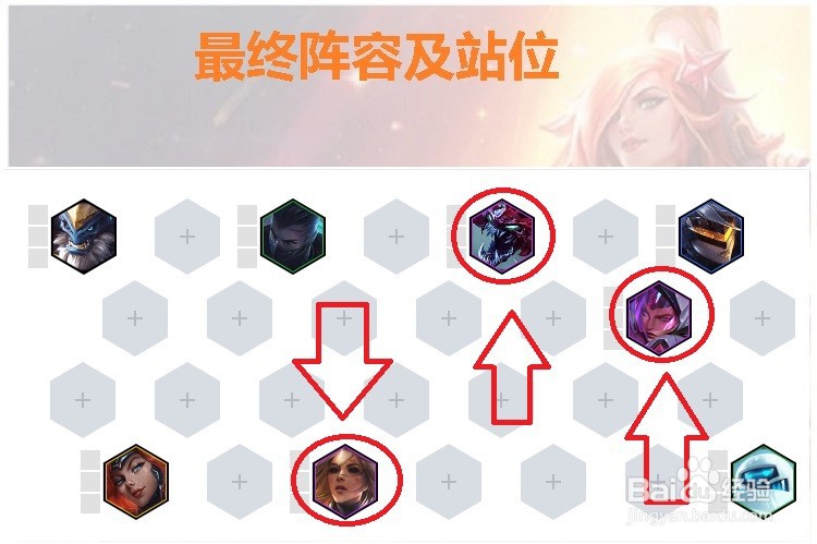 英雄联盟云顶之弈（吃鸡阵容）斗剑怎么玩