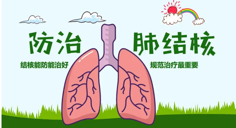 世界防治结核病日