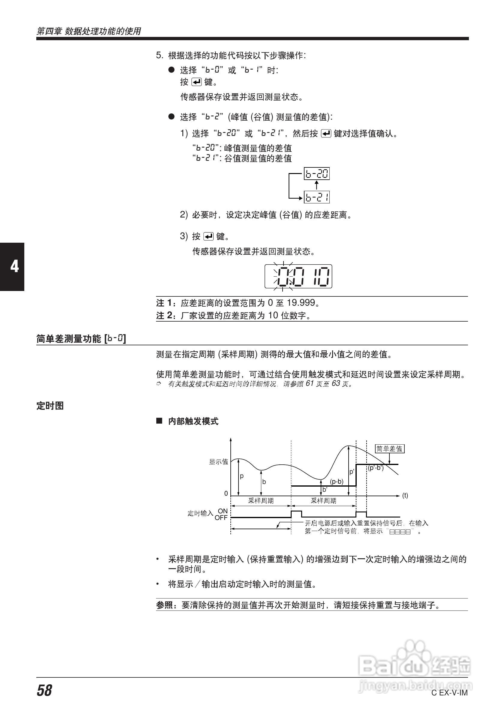 EX-V64型数字位移感应传感器说明书:[7]