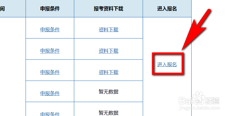 一级电工怎么考证？