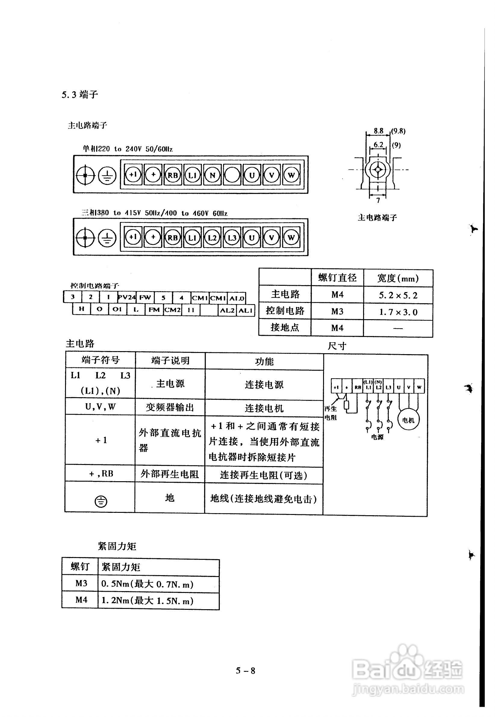 IFJ100-HA8变频器操作手册:[3]