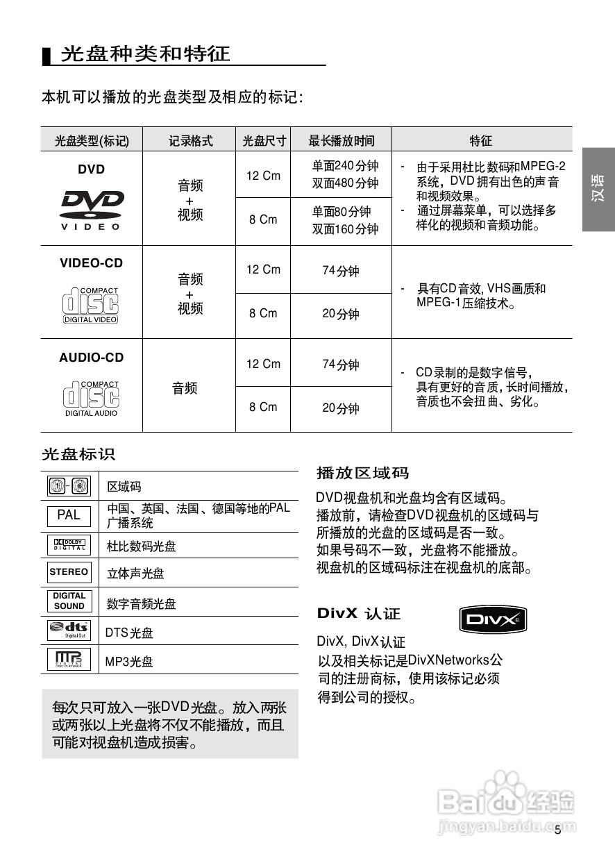 三星DVD-F1080L使用说明书:[1]