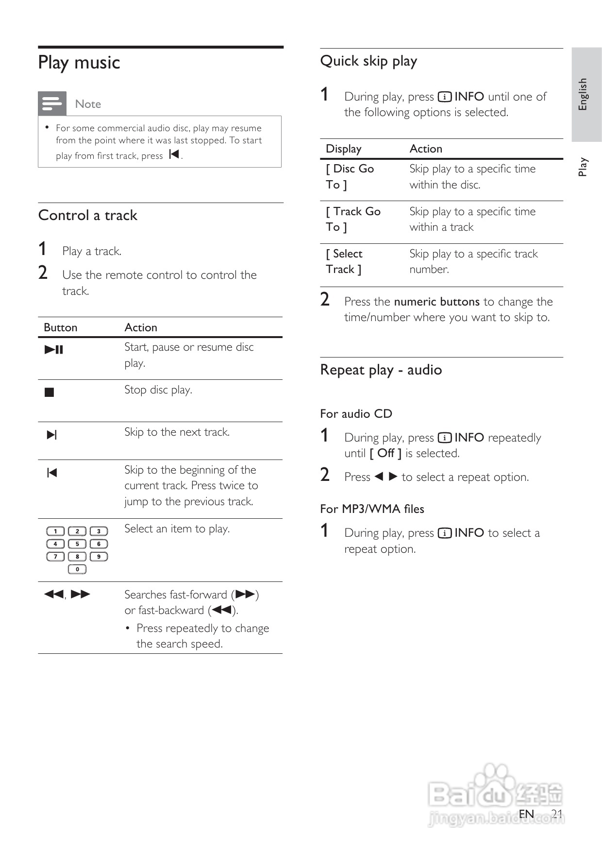 飞利浦DVP3360K/98 DVD播放机使用说明书:[2]