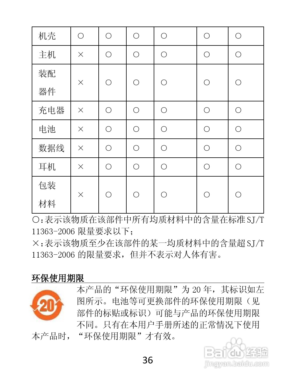 TCL D920手机说明书:[4]